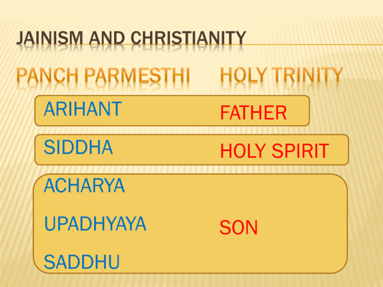 The Jain Holy Trinity Jain Treasures